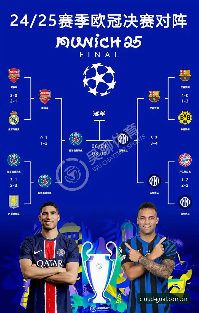 埃梅里欧联杯封神之路：维拉3-0夺冠完整回顾与数据解读指南