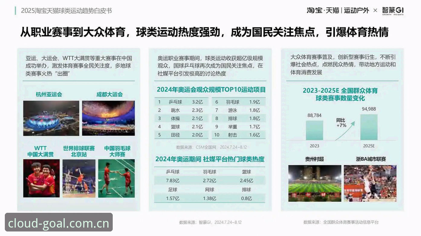 云体育平台GOAL体育安卓下载全面评测：移动端观赛体验与趋势分析